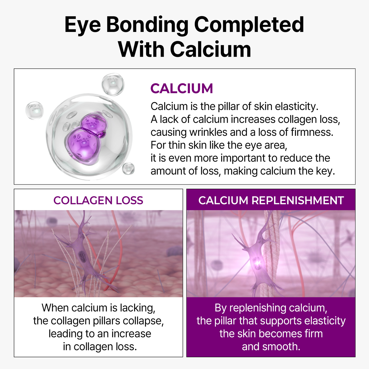 Calcium Bonding Eye Cream — Ca Core Complex