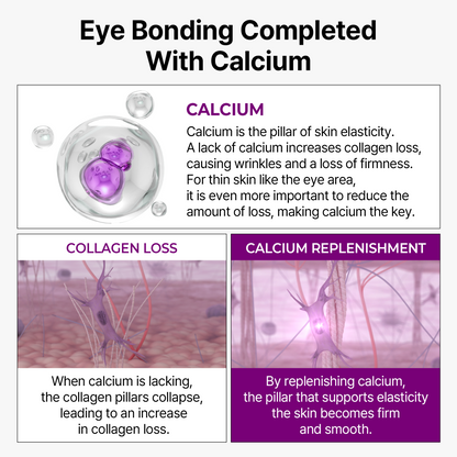 Calcium Bonding Eye Cream — Ca Core Complex