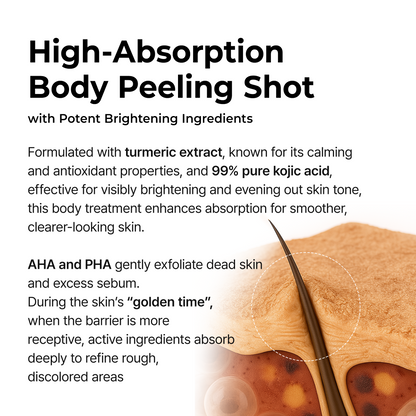 Peel Shot Glow Rice Ampoule Duo & Kojic Acid Turmeric Duo
