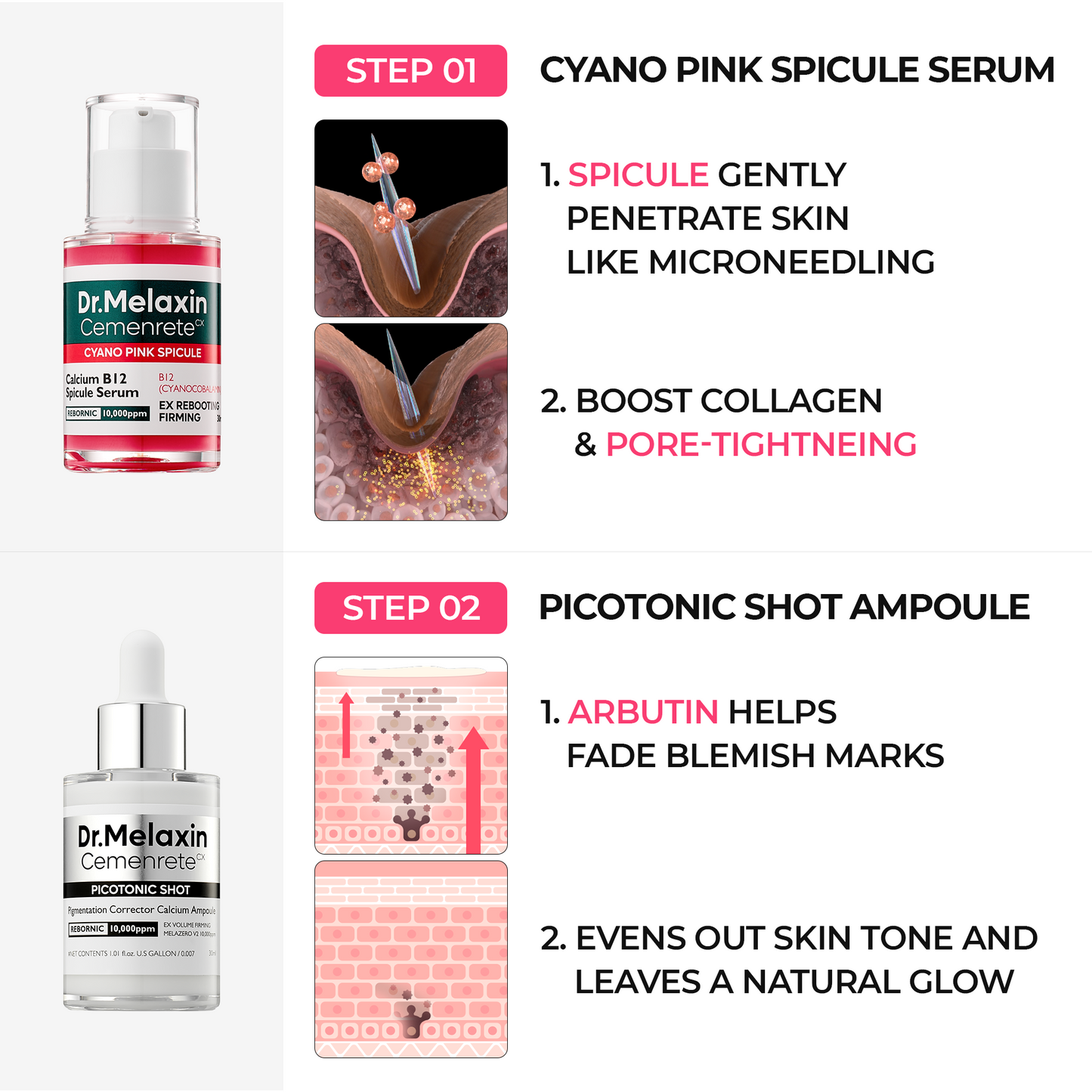 Anti-Ageing Collagen Boost Set (5-Piece Set)